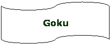 Flowchart: Punched Tape: Goku
