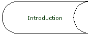 Flowchart: Stored Data: Introduction
