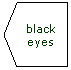 Flowchart: Off-page Connector: black eyes
