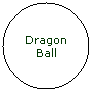 Flowchart: Connector: Dragon Ball
