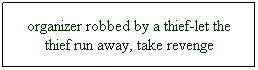 Text Box: organizer robbed by a thief-let the thief run away, take revenge
