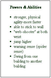 Text Box: Powers & Abilities
stronger, physical agility-more faster
able to stick to wall
"web-shooter" at both wrist
jump higher
warning sense (spider sense)
Swing from one building to another building
